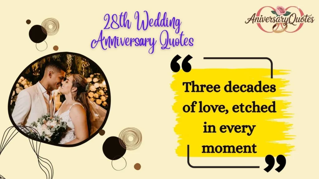 Heartfelt 28th Anniversary Captions